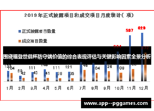 围绕福登世俱杯防守端价值的综合表现评估与关键影响因素全景分析