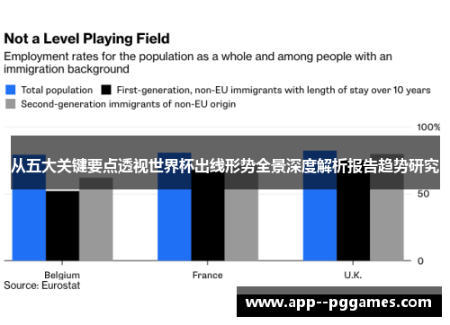 从五大关键要点透视世界杯出线形势全景深度解析报告趋势研究