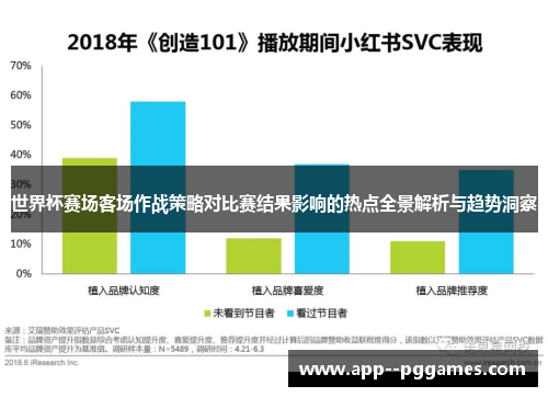 世界杯赛场客场作战策略对比赛结果影响的热点全景解析与趋势洞察