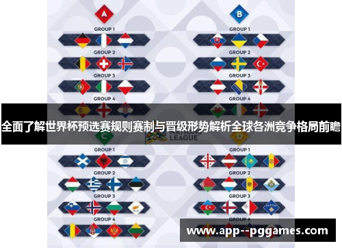 全面了解世界杯预选赛规则赛制与晋级形势解析全球各洲竞争格局前瞻