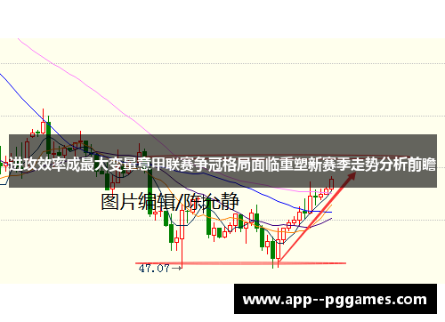 进攻效率成最大变量意甲联赛争冠格局面临重塑新赛季走势分析前瞻